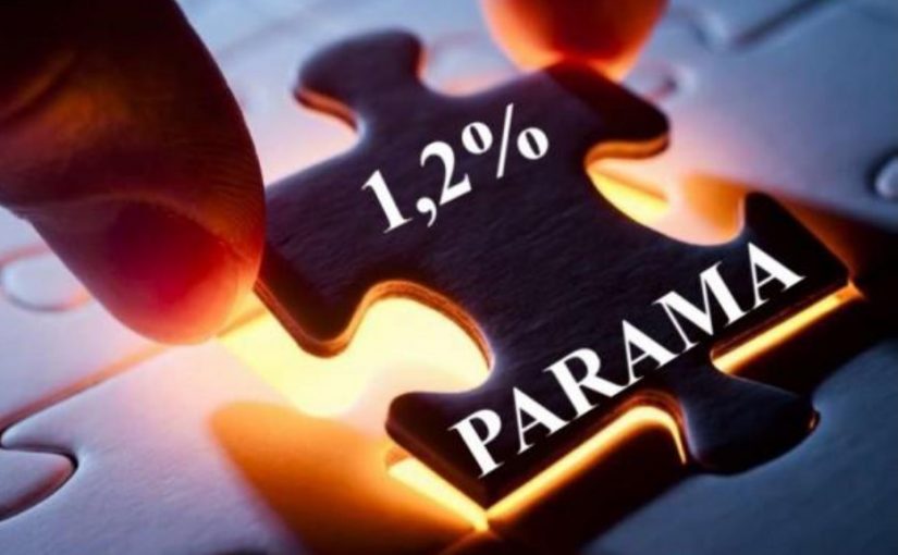 Padėka už skirtą 1,2 proc. pajamų mokesčio paramą