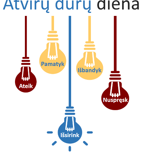 ATVIRŲ DURŲ DIENA